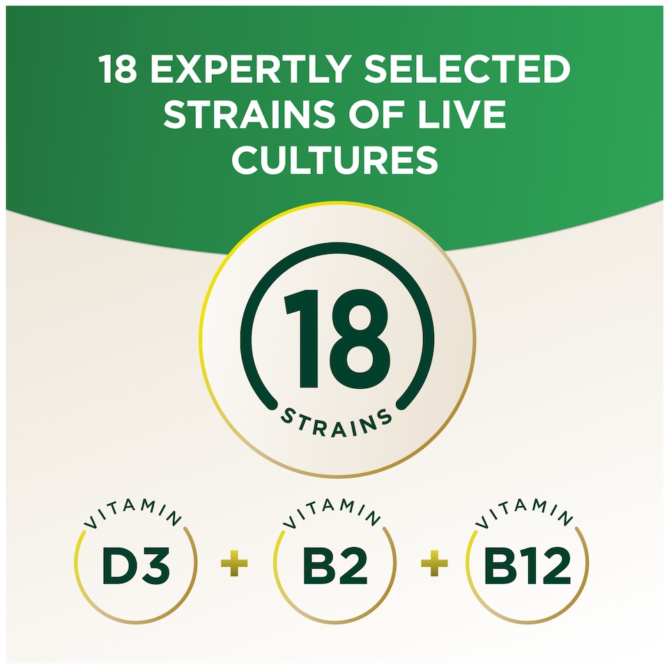 image 1 of Centrum Multibiotics Daily Vitamin Food Supplement, 30 Capsules