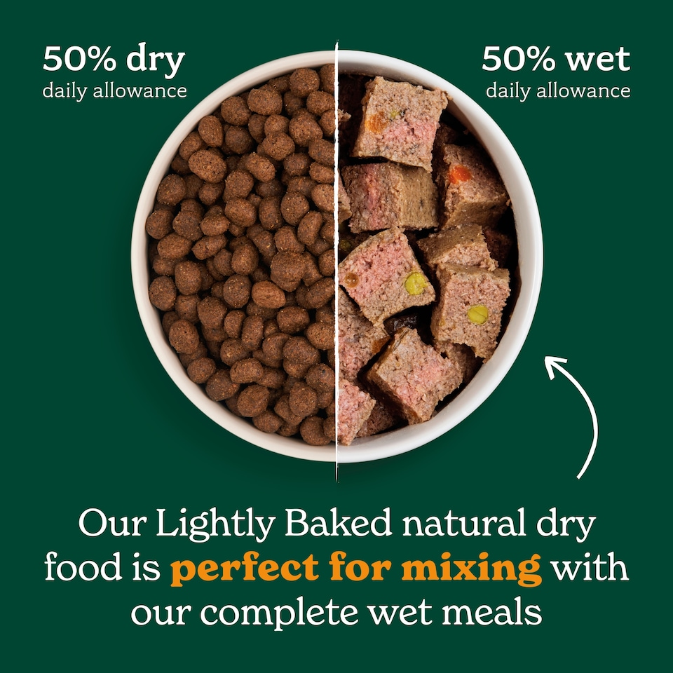 image 1 of Forthglade Lightly Baked Turkey Dry Dog Food 2kg