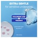 image 2 of NIVEA Derma Control Restore Antiperspirant Deodorant Spray 250ml