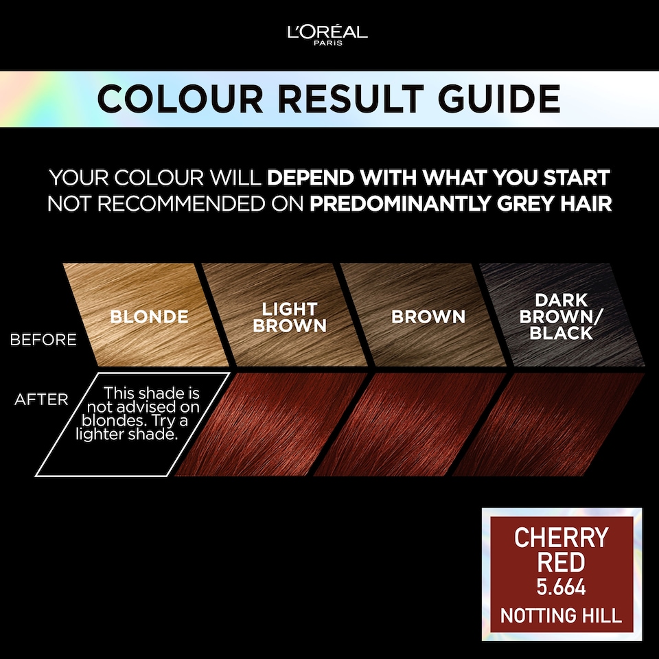 image 1 of L'Oreal Paris Preference Vivids 5.66 Cherry Red Permanent Hair Dye