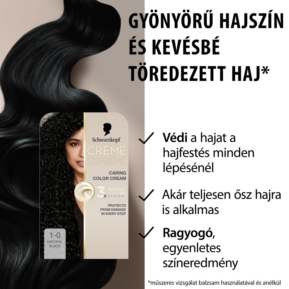 Schwarzkopf Creme Supreme tartós hajfesték 1-0 természetes fekete  1. kép