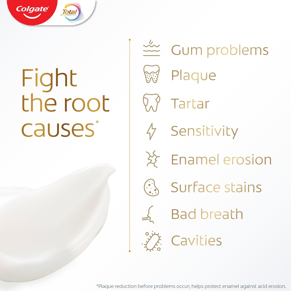 image 1 of Colgate Total Active Prevention Original Toothpaste 75ml