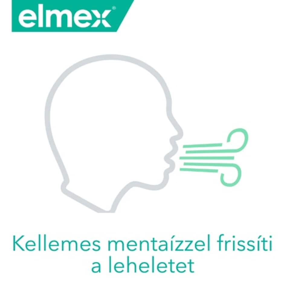 elmex Sensitive szájvíz 400 ml 1. kép