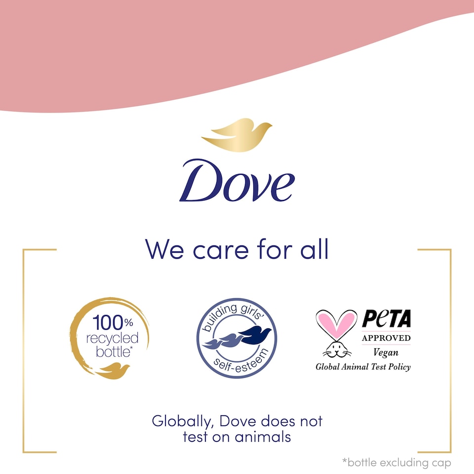 image 1 of Dove Bodywash 450Ml Renewing Glow