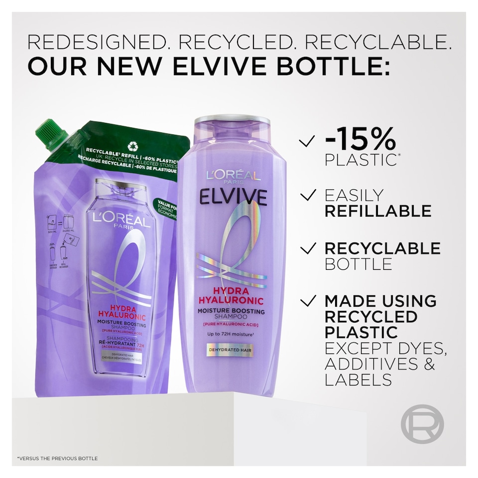image 1 of L'Oreal Elvive Hydra Hyaluronic Shampoo 250Ml