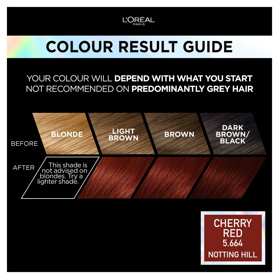image 1 of L'Oreal Paris Preference Vivids 5.66 Cherry Red Permanent Hair Dye