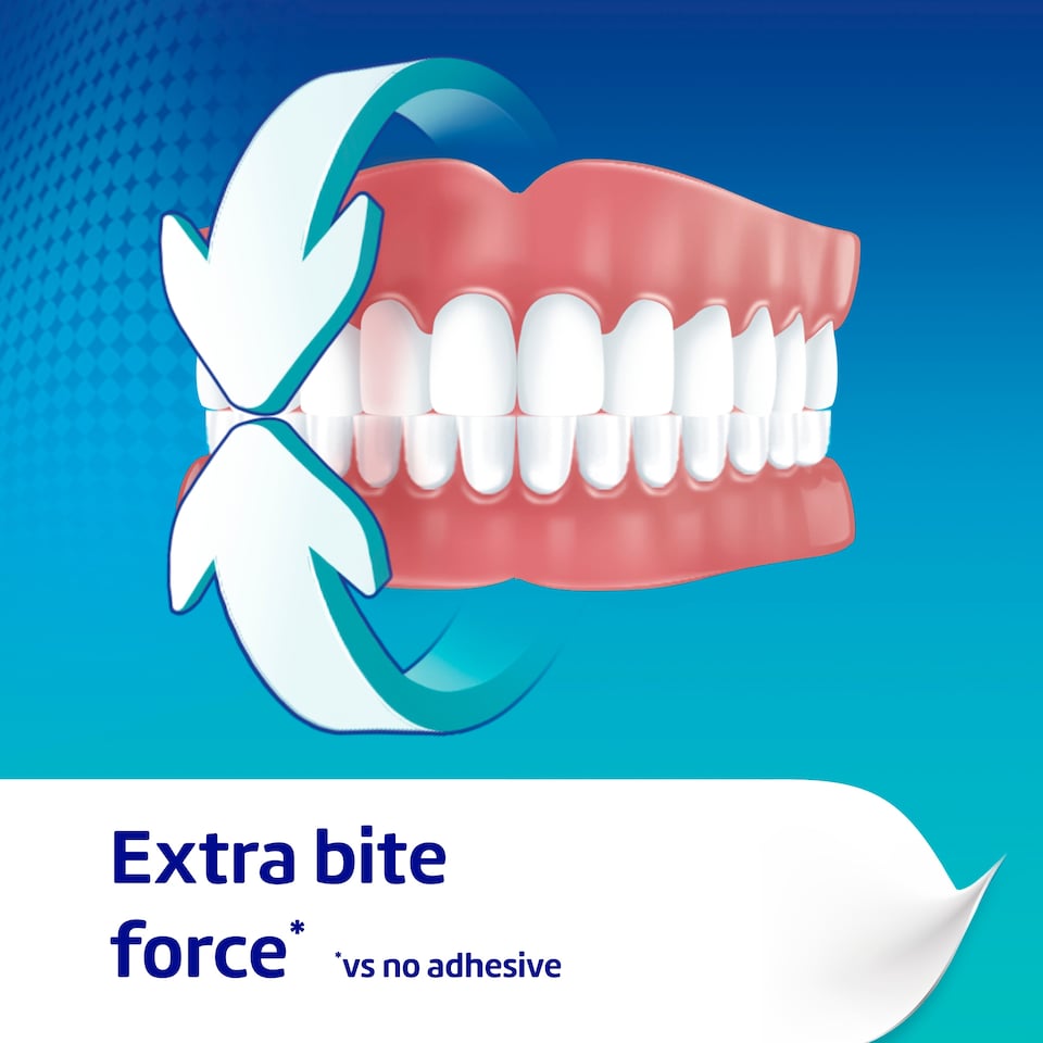 image 1 of Poligrip Ultra Denture Fixative Cream 40G