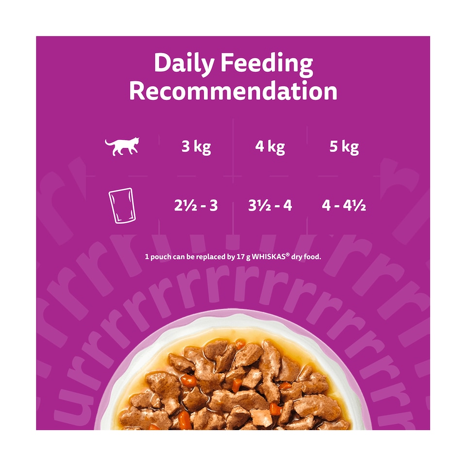 image 1 of WHISKAS 1+ Aromatic Fragrant Fusions Selection Wet Cat Food Pouches in Gravy 12x85g