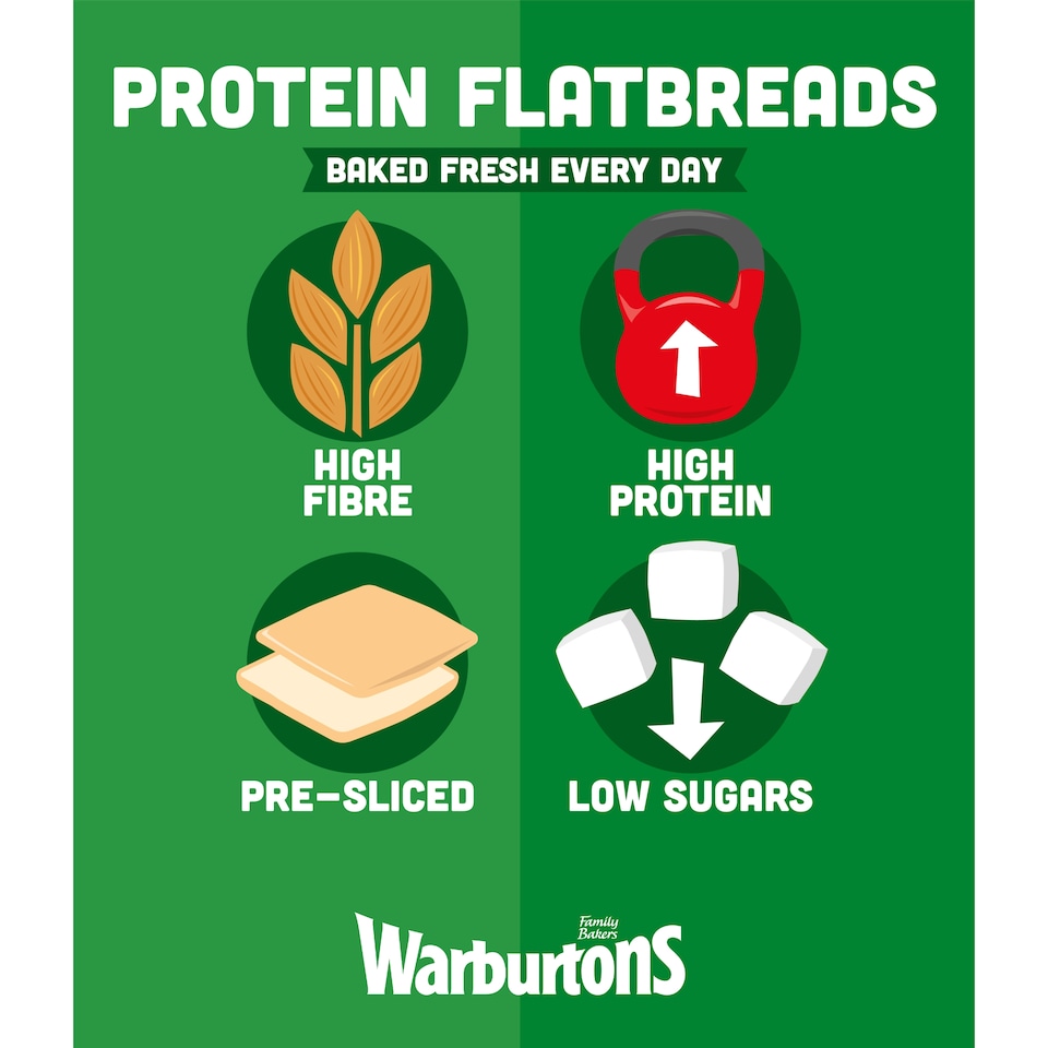 image 1 of Warburtons Protein Flatbreads 4 Pack Sliced