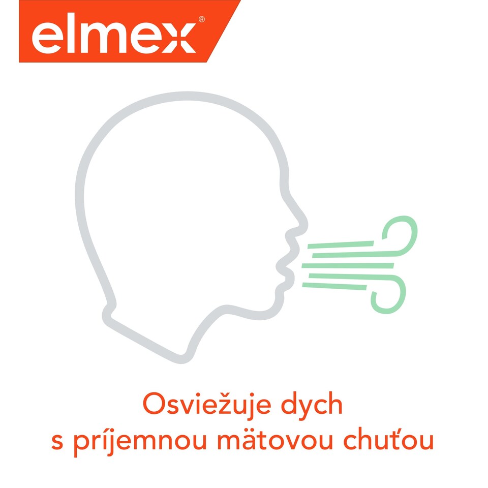 obrázok 1 z elmex® Caries Protection ústna voda 400 ml