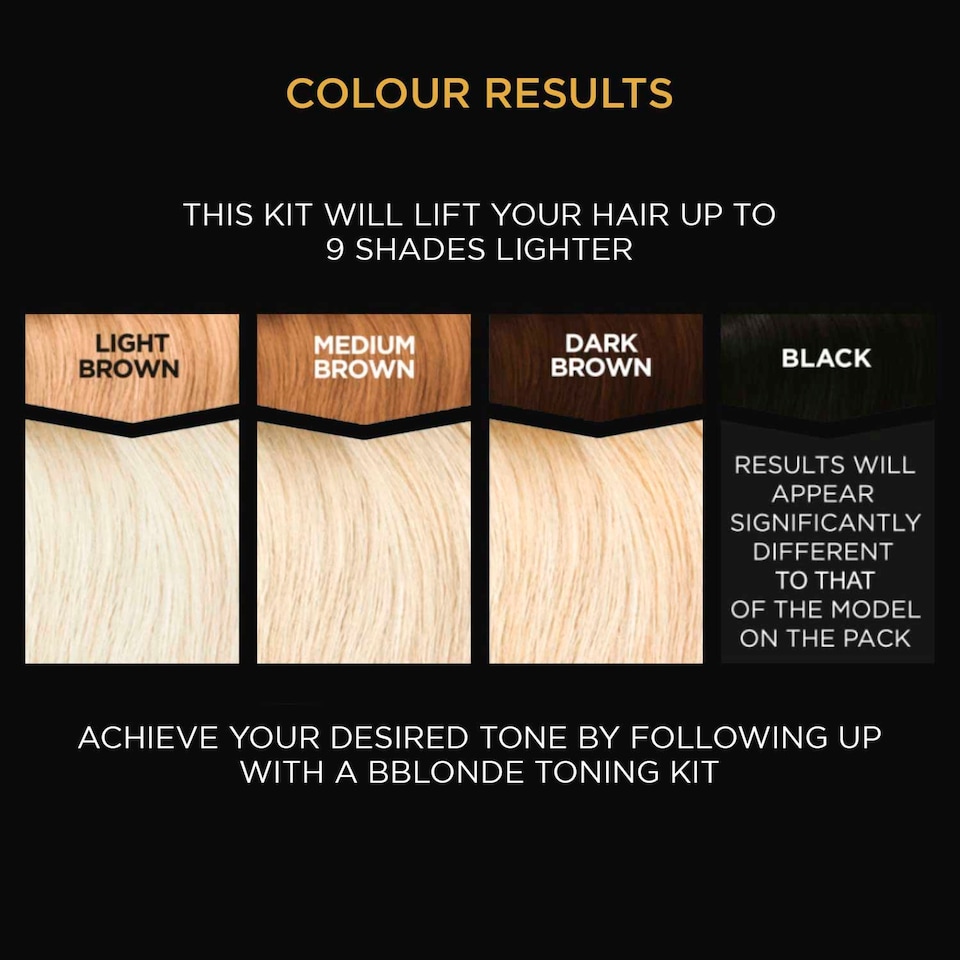 image 1 of Jerome Russell B Blonde Highlighting Kit