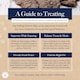 image 5 of Hollings Training Dog Treats - Venison Strips 5 Pieces