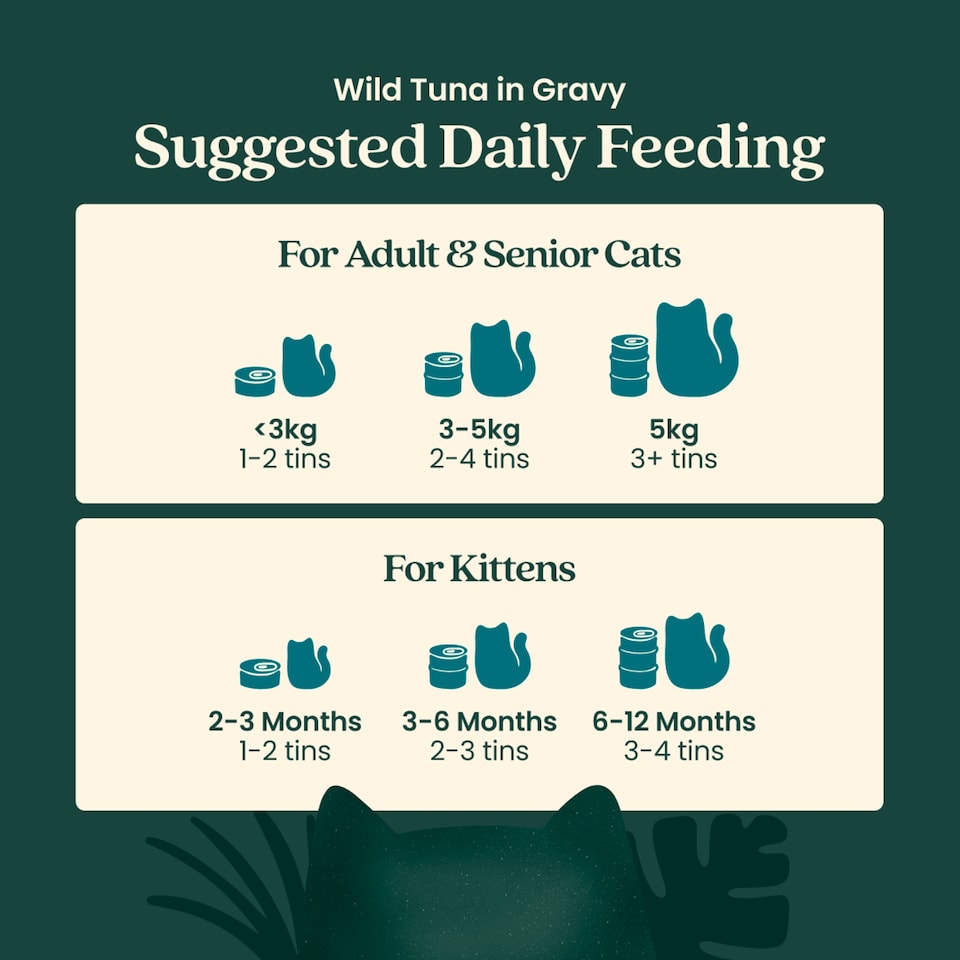 image 1 of Untamed Wild Tuna in Gravy Cat Food 75G