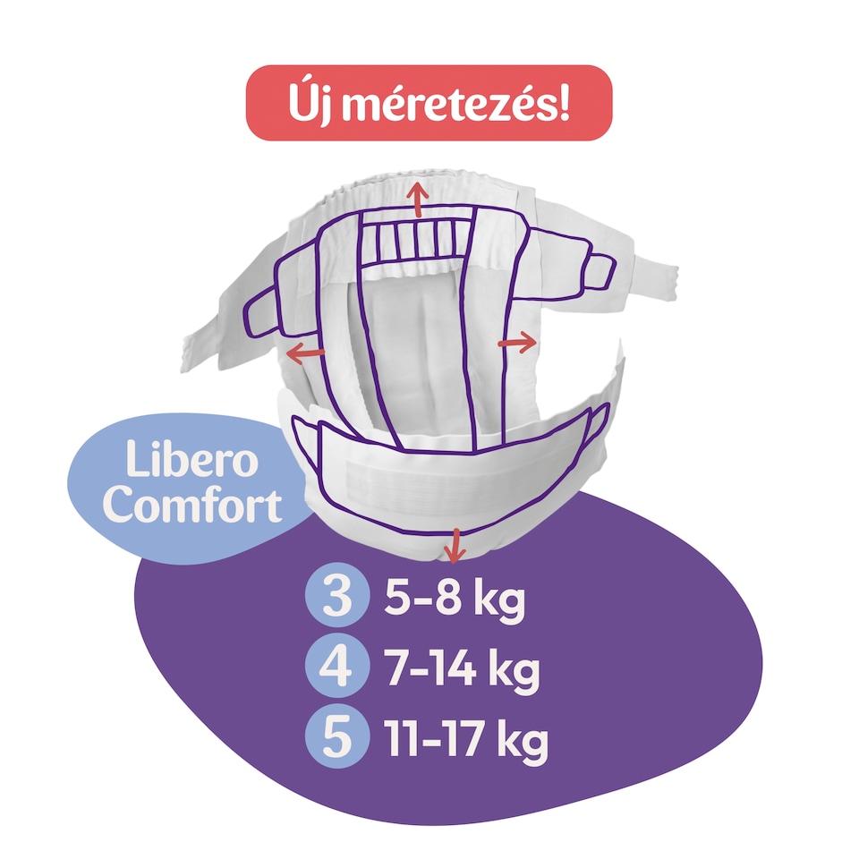 image 1 of Libero Touch Nappies, Size: 4, 7-14 kg, 56 pcs