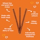 image 2 of Webbox Chicken & Liver Cat Stick Treats 6 Sticks