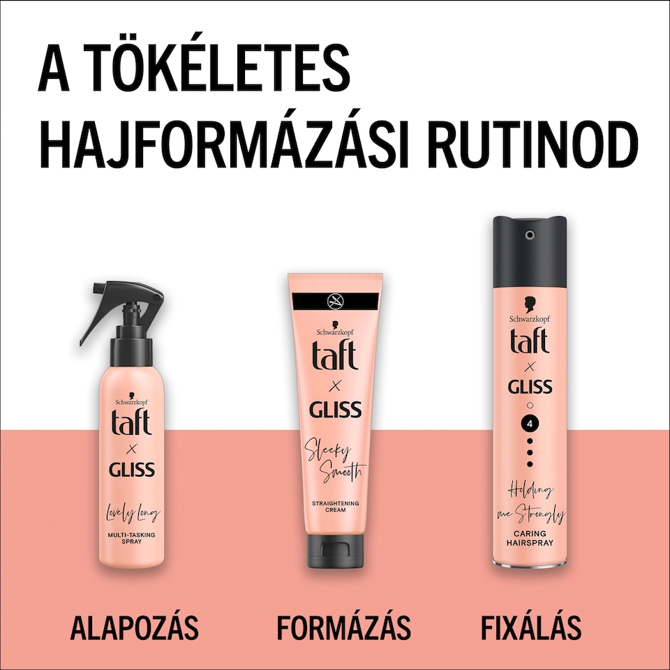 image 1 of Taft X Gliss Lovely Long Multi-Tasking Spray for Long Hair 150 ml