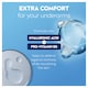 image 2 of NIVEA MEN Derma Control Defend Antiperspirant Deodorant Spray 250ml