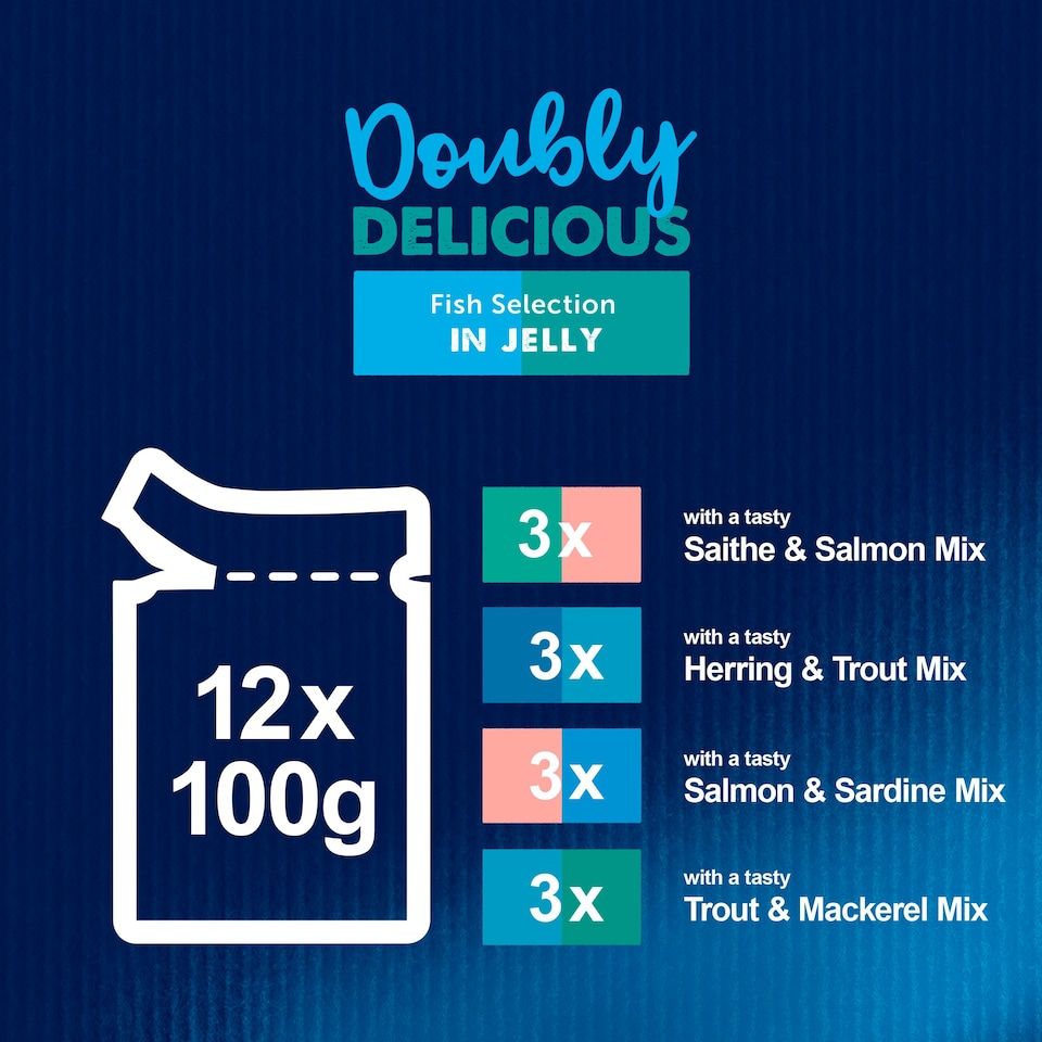image 1 of Felix As Good As It Looks Cat Food Doubly Delicious Fish 12X100g