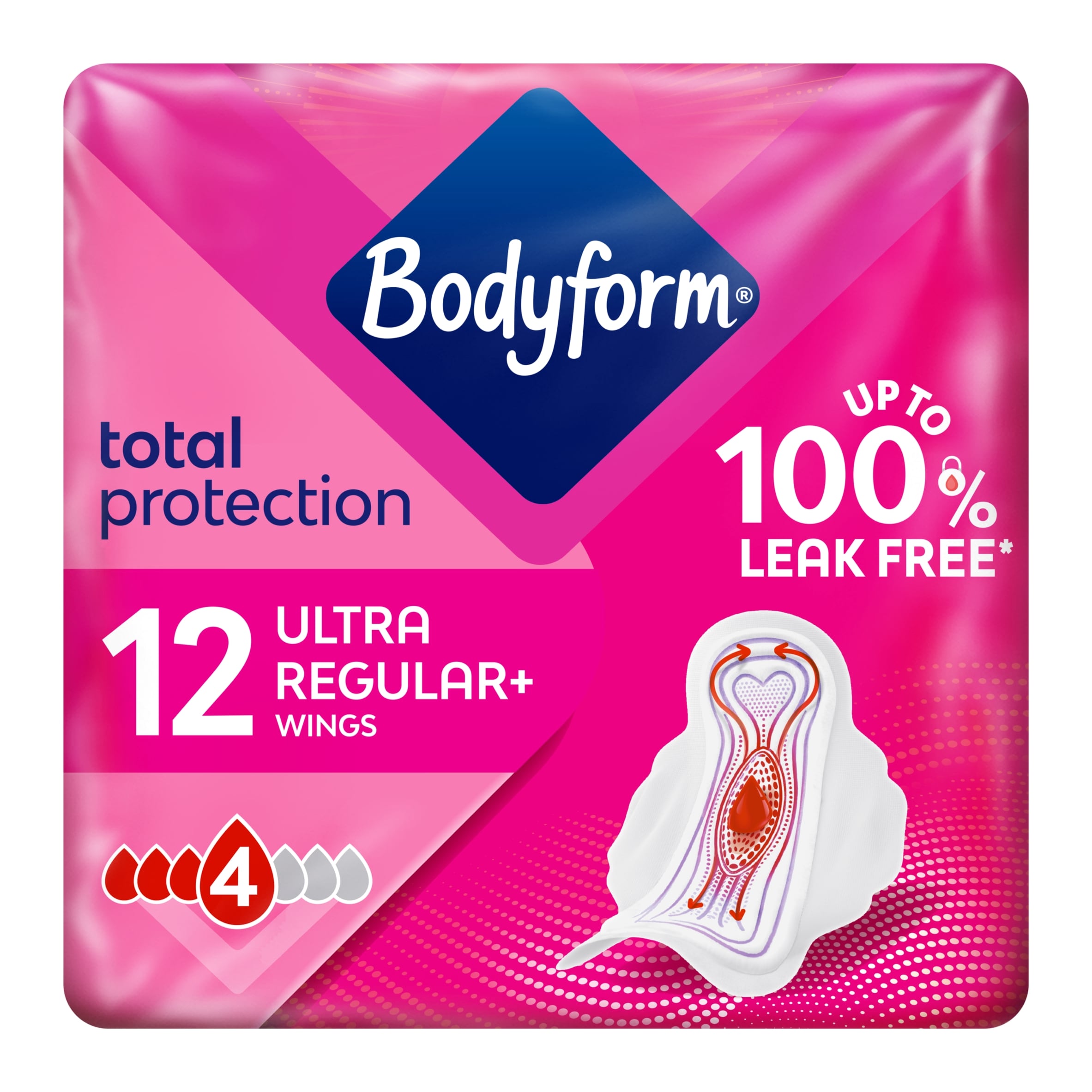 Bodyform Ultra Normal Sanitary Towels Wings 12 pack