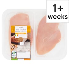 Fresh Meat & Poultry