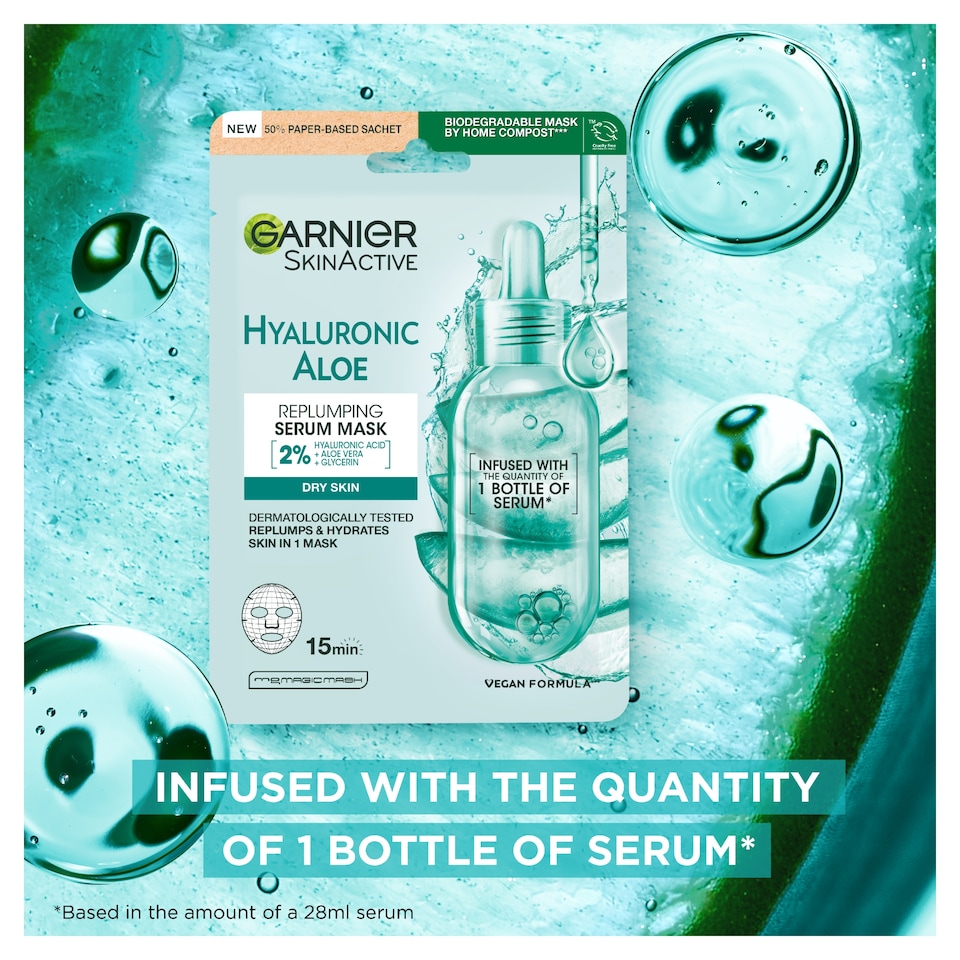 image 1 of Garnier Hyaluronic Aloe Replumping Serum Mask 28g