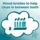 image 3 of Aquafresh 9-12Yr Advance Kids Toothbrush