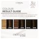 image 2 of L'Oreal Paris Excellence Universal Nudes 3U Dark Brown Permanent Hair Dye