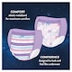 image 3 of Huggies DryNites Bedwetting Pyjama Nappy Pants Girl 8-13Yr x 9