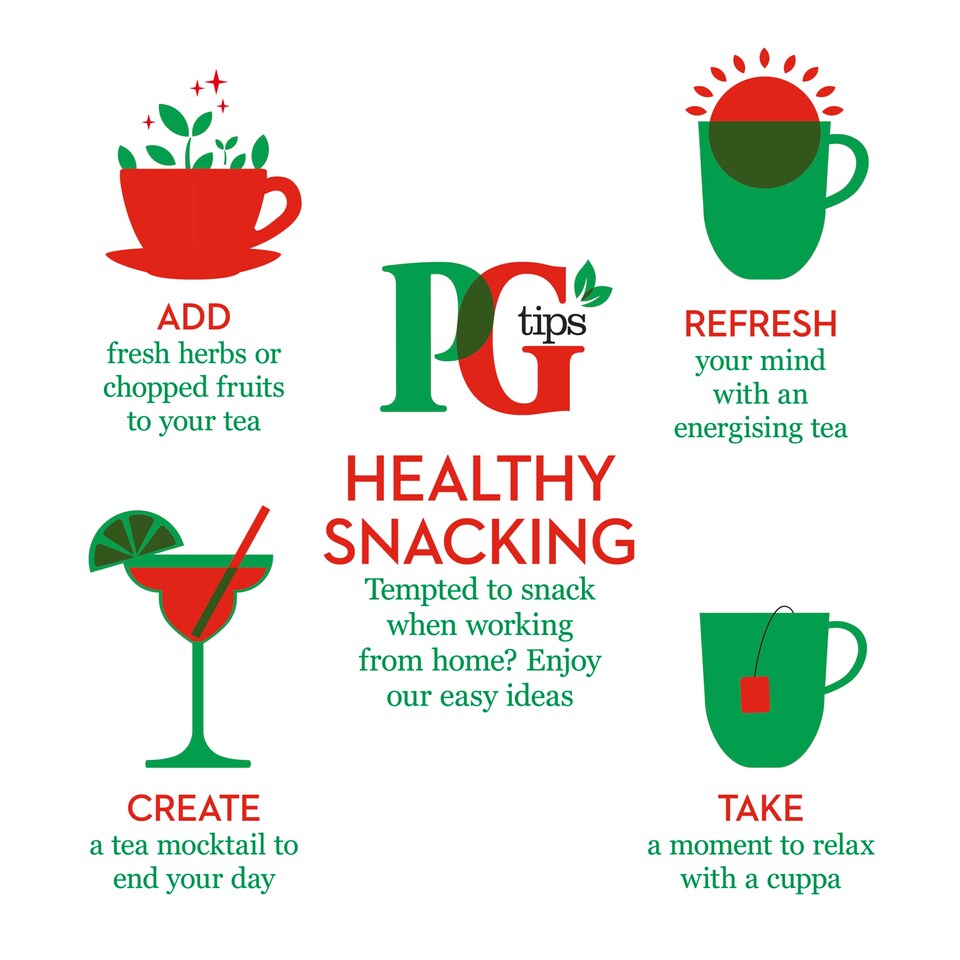 image 1 of Pg Tips Pyramid 160 Tea Bags 464G