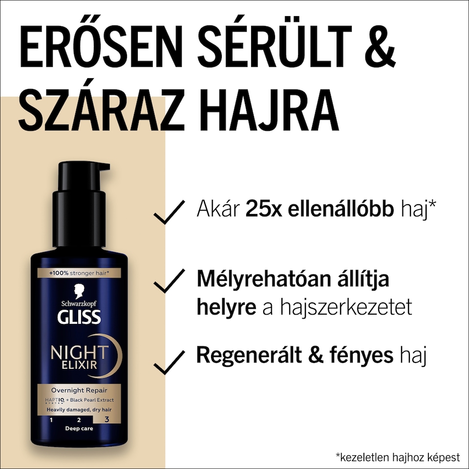 Gliss Night Elixir helyreállító éjszakai hajpakolás 100 ml  1. kép