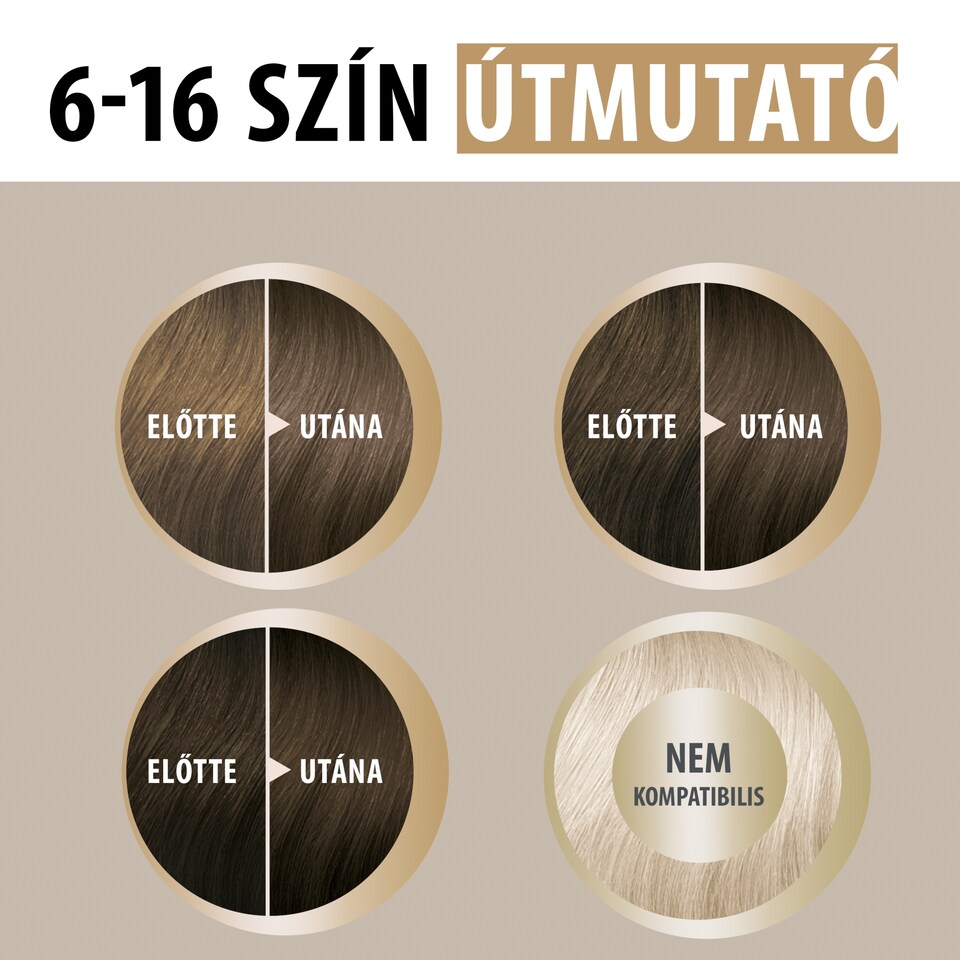 Schwarzkopf Creme Supreme tartós hajfesték 6-16 hűvös hamvas sötétszőke  1. kép