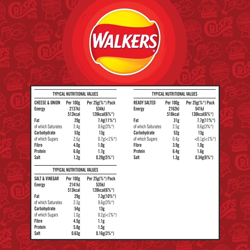 image 1 of Walkers Classic Variety Multipack Crisps 6x25g