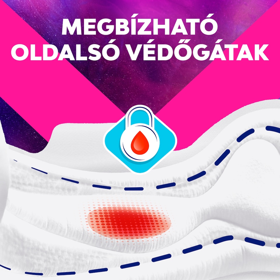 Libresse Maxi Regular+ Comfort & Security szárnyas egészségügyi betét 10 db  1. kép