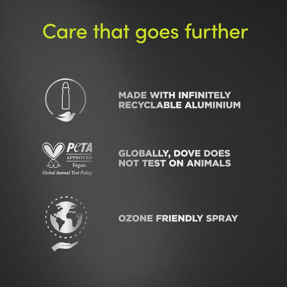image 1 of Dove Men+Care Sport Fresh 72h Antiperspirant Deodorant 150ml