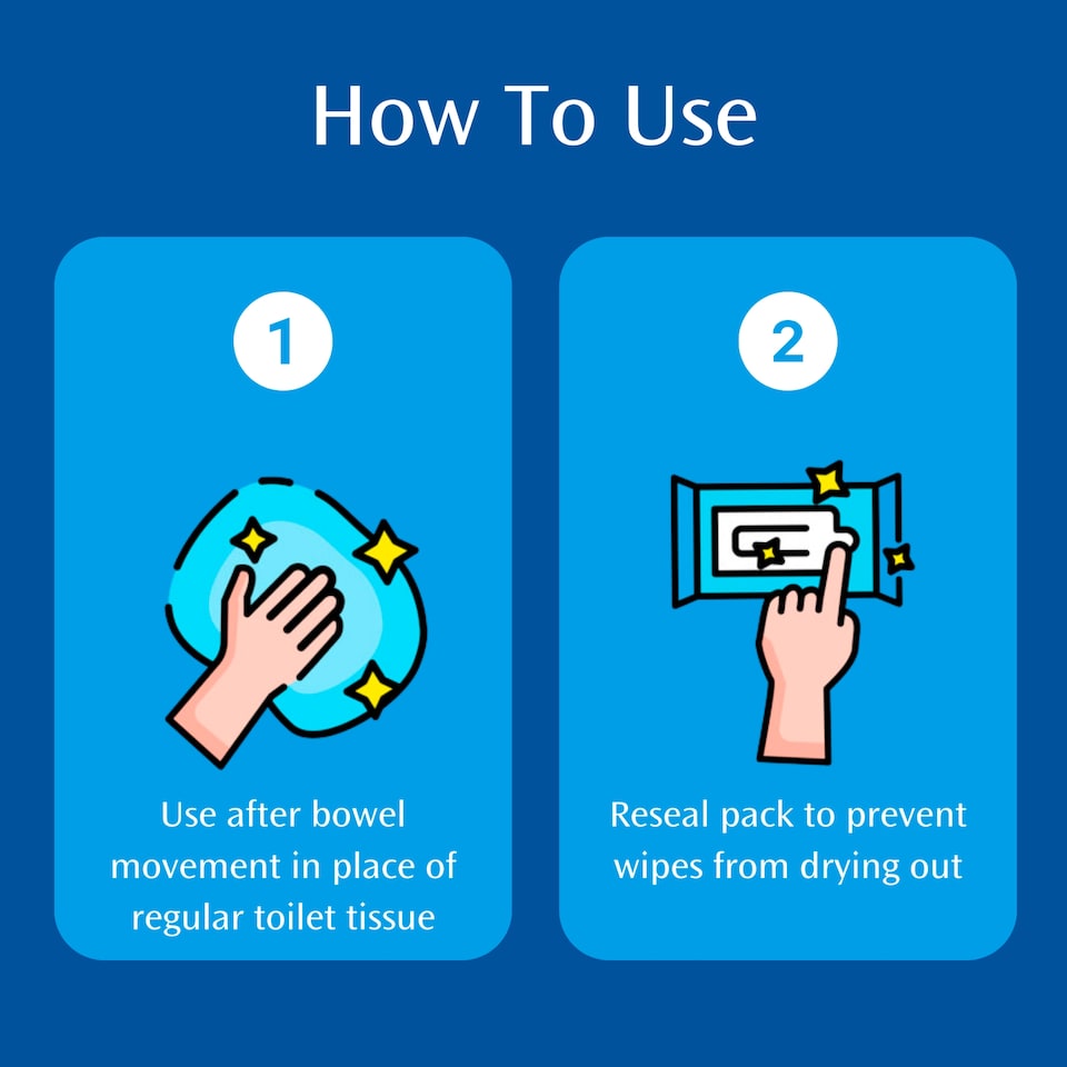 image 1 of AnuSol Soothing and Cleansing Flushable Wipes 30s