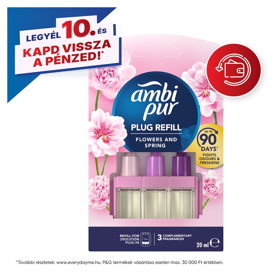 image 1 of Febreze With Ambi Pur Air Freshener Plug-In Refill Flowers & Spring 20ML