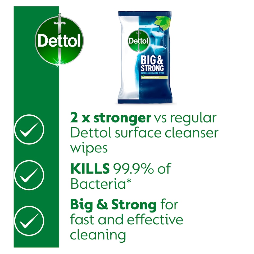 image 1 of Dettol Big & Strong Limescale Bathroom Cleaning Wipes 25 Pack