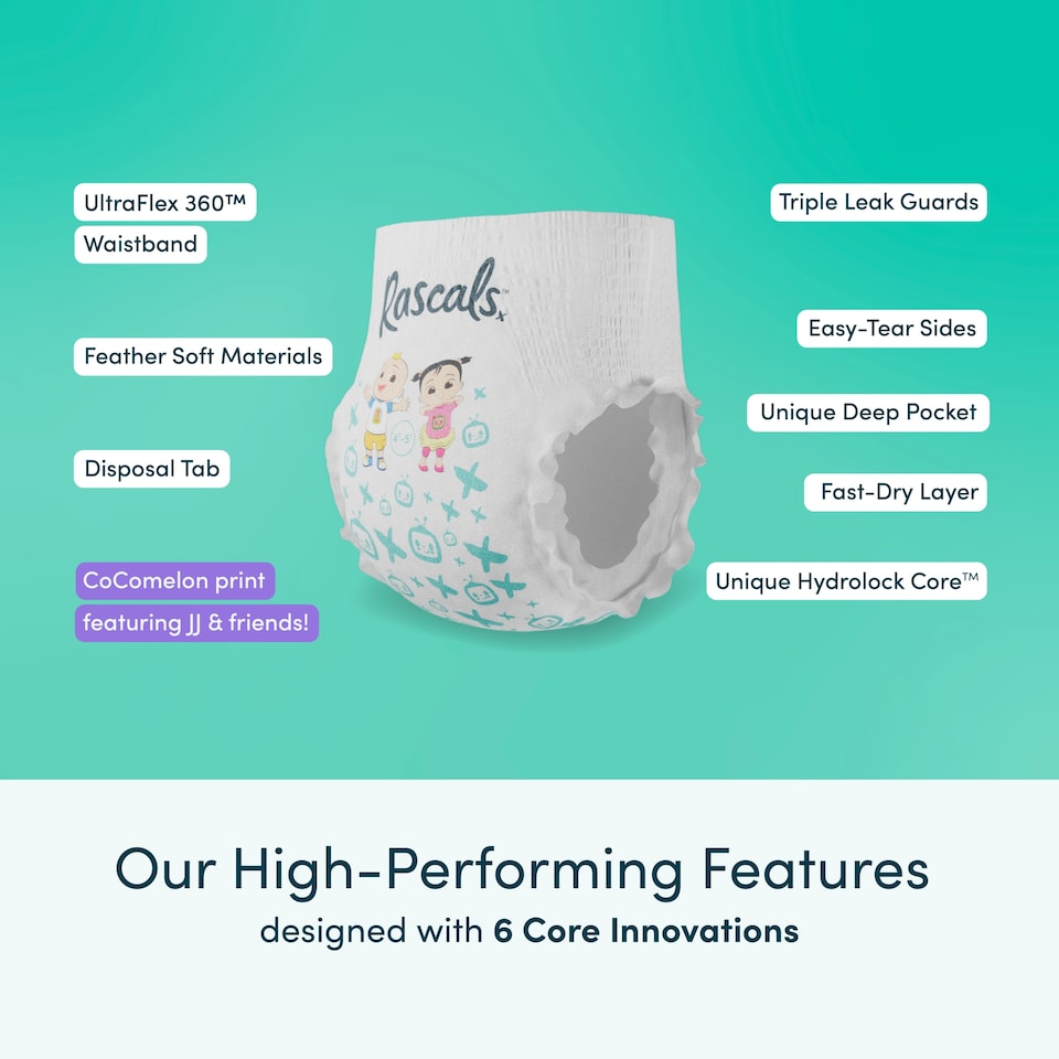 image 1 of Rascals Premium Cocomelon Nappy Pants Size 7 22 Pack