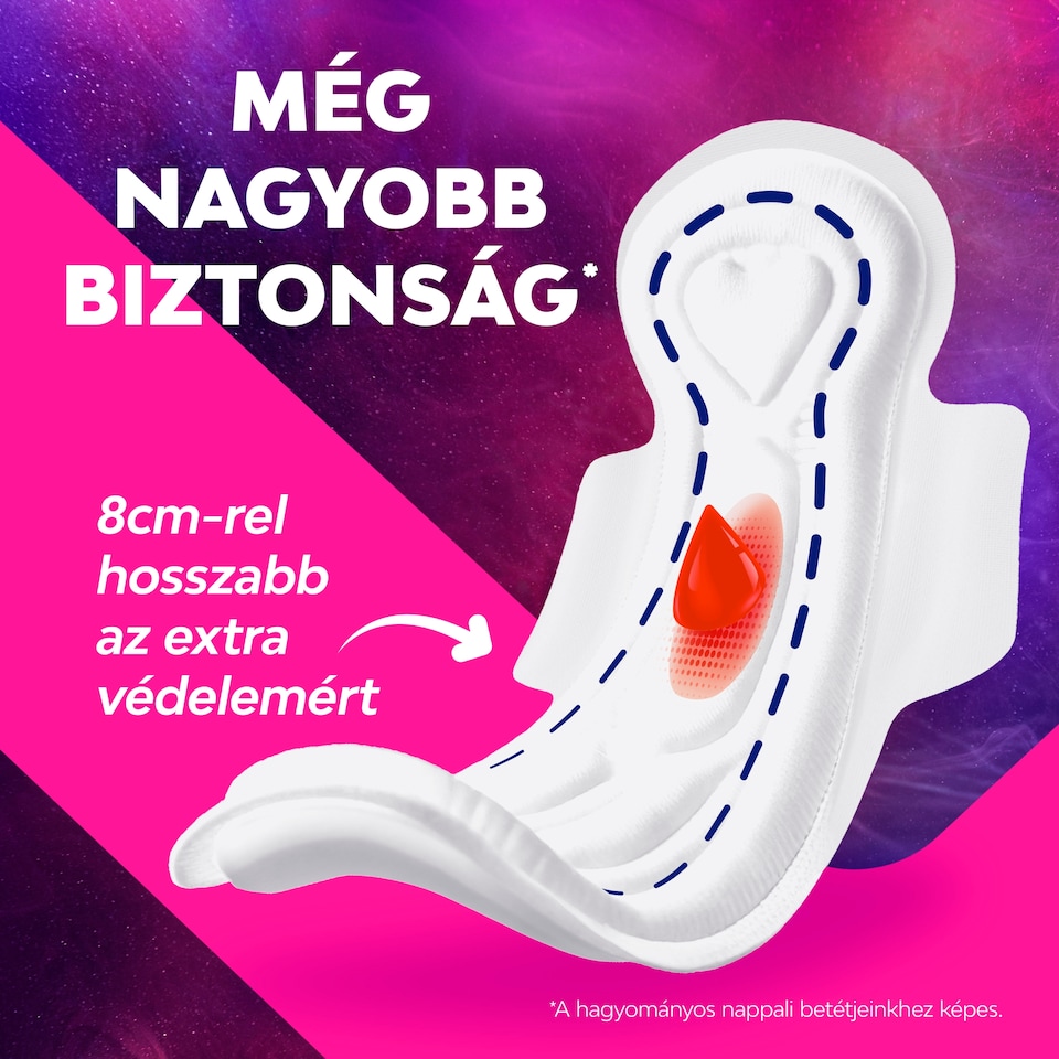 Libresse Maxi Night+ Comfort & Security egészségügyi betét éjszakai használatra 2 x 10 db  1. kép
