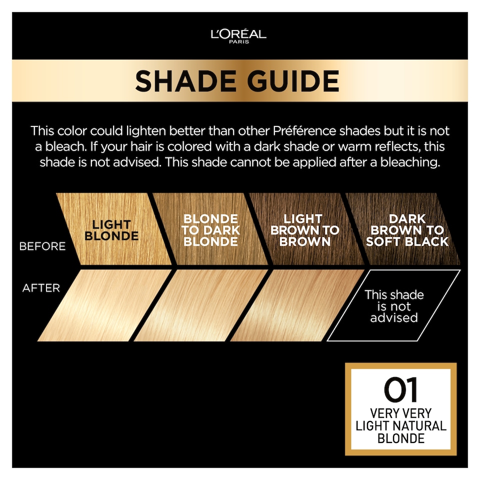 image 1 of L'Oreal Paris Preference Core 01 Prague Permanent Hair Dye