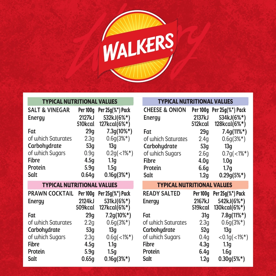 image 1 of Walkers Variety Multipack Crisps 14x25g