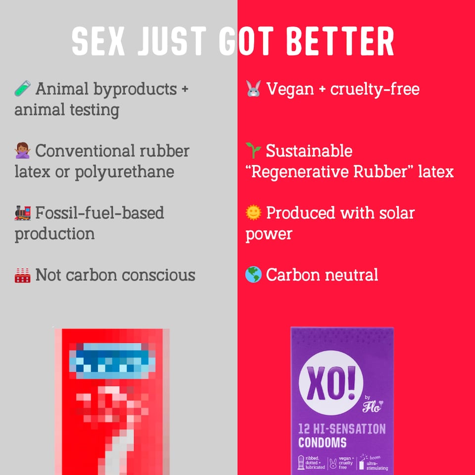 image 1 of XO! 12 Hi-Sensation Condoms