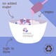 image 3 of Dorset Cereals Berry & Cherry Muesli 600G