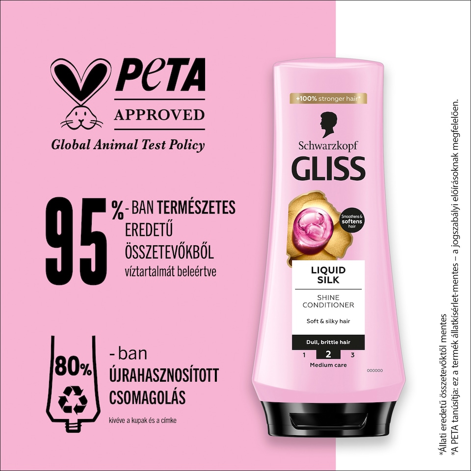 image 1 of Gliss Liquid Silk Hair Conditioner 200 ml