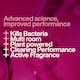 image 5 of Ineos Multi-Room Antibac Cleaning Spray - Rhubarb & Pomegranate 750ml
