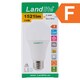 Landlite E27 1521 lm 14 W M08 3000K LED izzó  1. kép