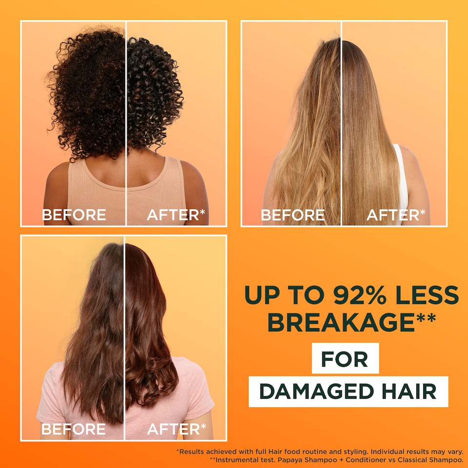 image 1 of Garnier Ultimate Blends Hair Food Papaya Conditioner 350ml
