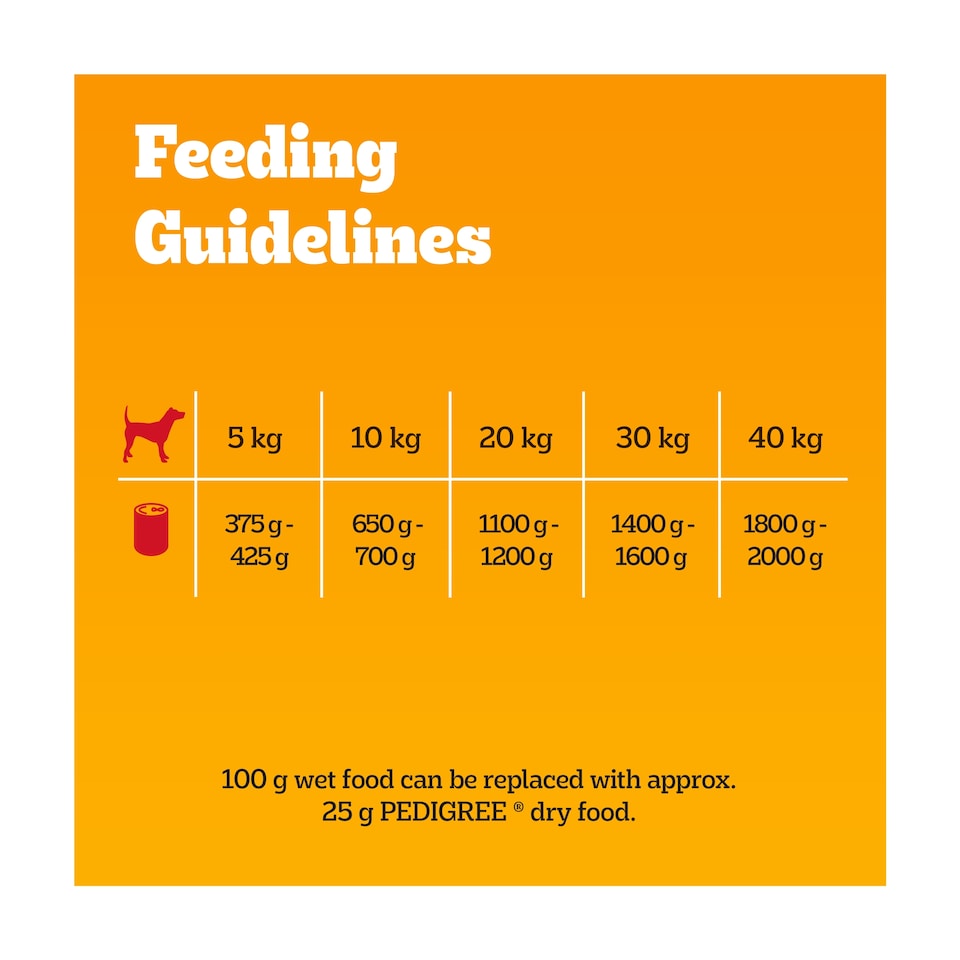 image 1 of Pedigree Adult Wet Dog Food Tins Mixed in Gravy 6 x 400g