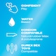 image 3 of Durex Tingling Pleasure Gel 100Ml