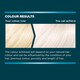 image 2 of Jerome Russell Bblonde Ice White Toner Kit